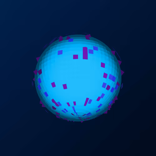 Quasars Reborn