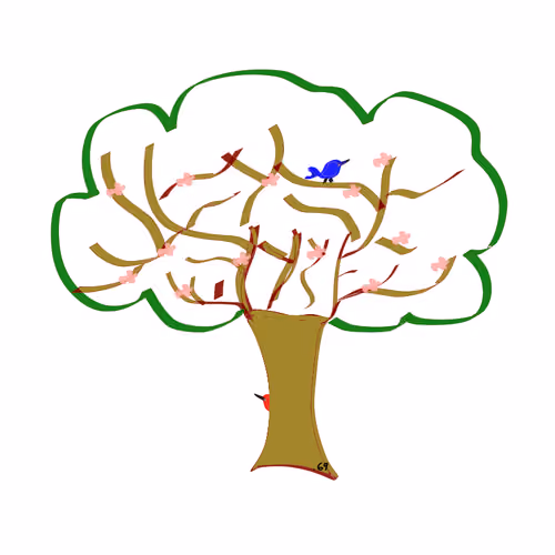 Ether Tree 69