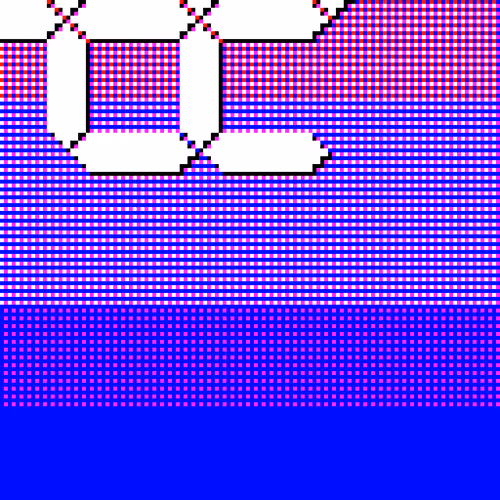 Excess Bits
