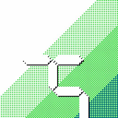 Excess Bits