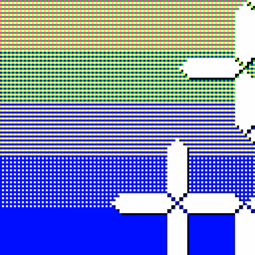 Excess Bits