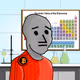 3975