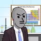 3521