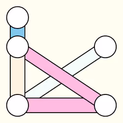 263