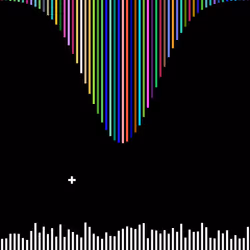 860