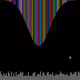 3600
