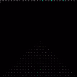 The Neon Codes #876