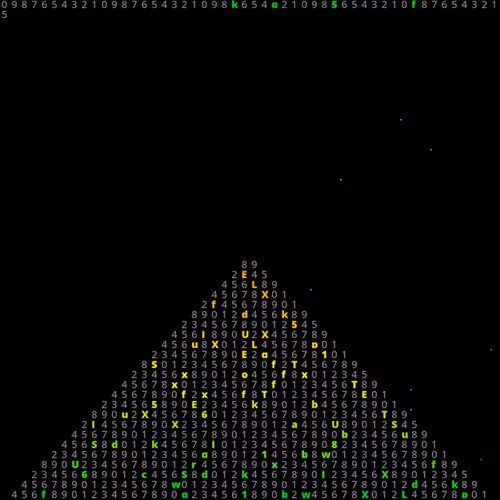 The Neon Codes