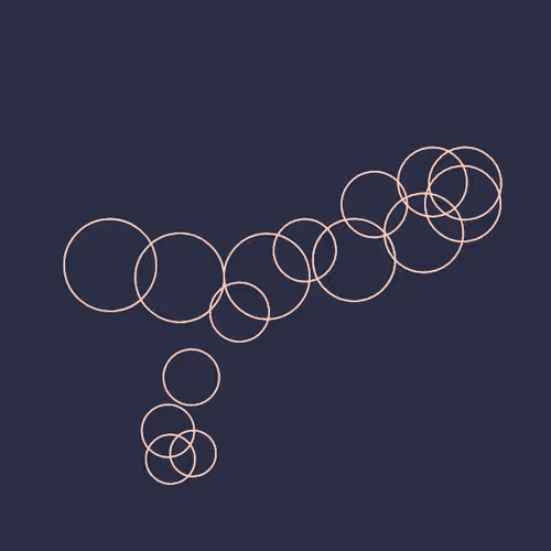 Kinesisart