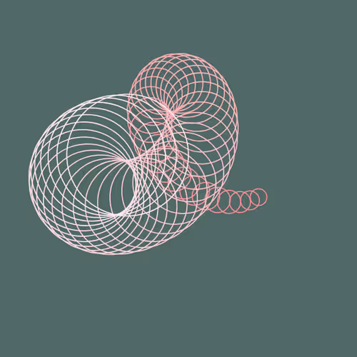 Kinesisart