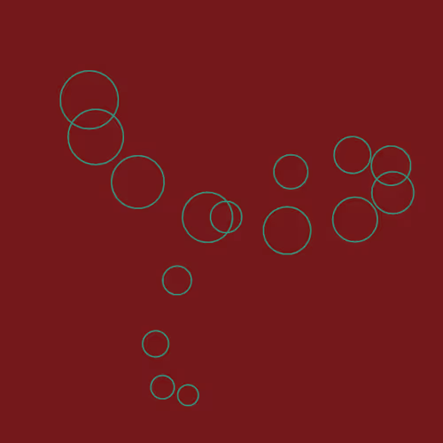 Kinesisart