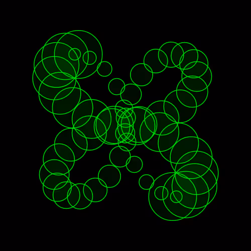 Kinesisart