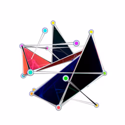 FTDA : SubSimplex