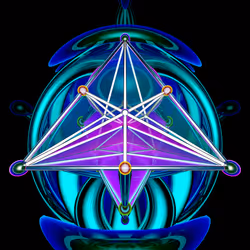 FTDA : Barycentric 3-Simplex