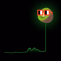87