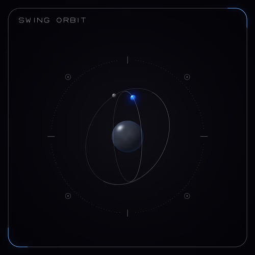SWING ORBIT #36