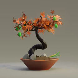 Item Media