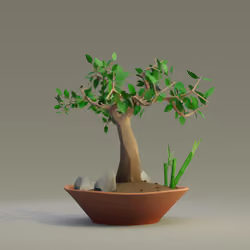 Item Media