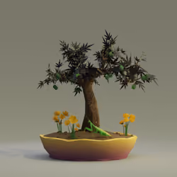 Item Media