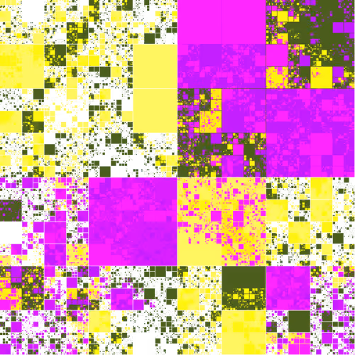 Block Glyph #790