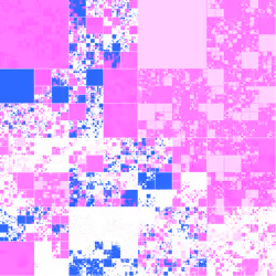Block Glyph #380