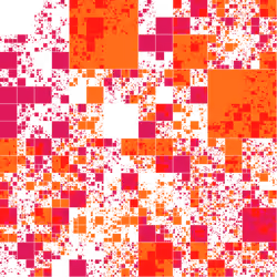 Block Glyph #900