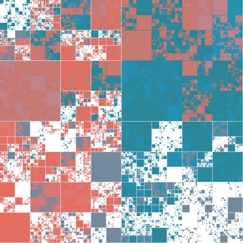 Block Glyph #36