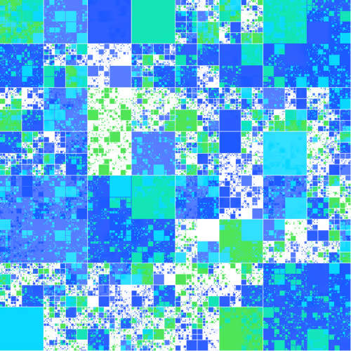 Block Glyph #287