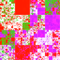 Block Glyph #833