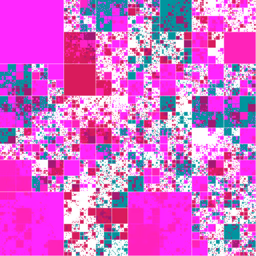 Item #615 Media