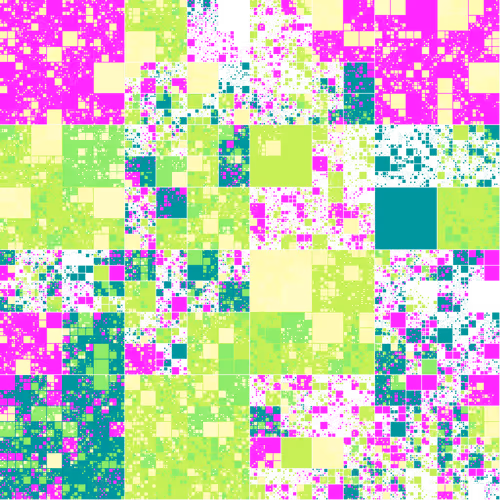 Item #617 Media