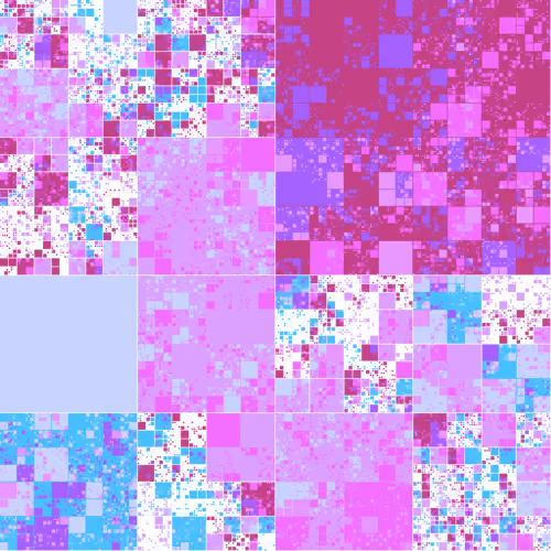 Block Glyph #321