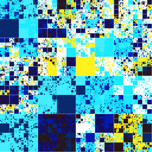 Block Glyphs