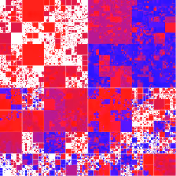 Block Glyph #866