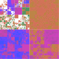 Block Glyph #655