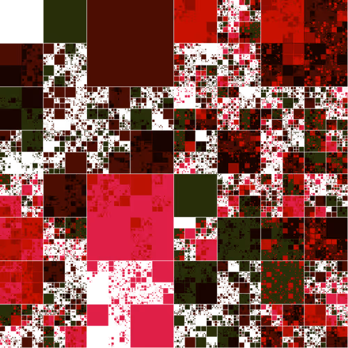 Block Glyph #850