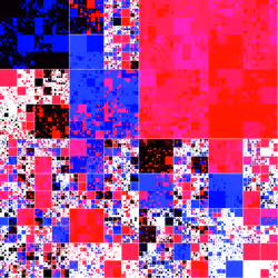 Block Glyph #932