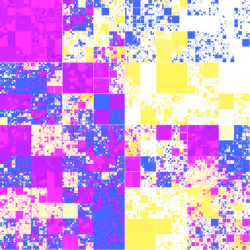 Block Glyph #787