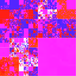 Block Glyph #227
