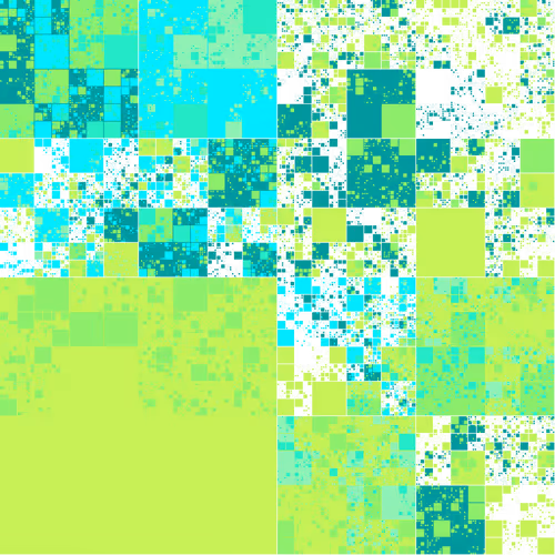 Block Glyph #644