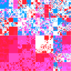 Block Glyph #963