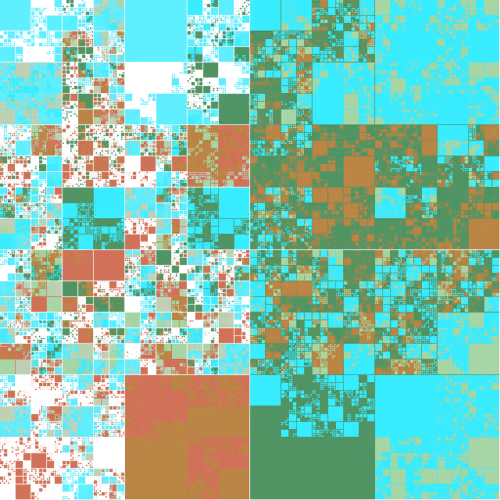 Block Glyph #680