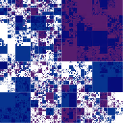 Block Glyph #529