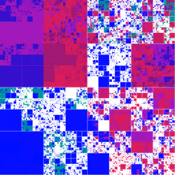 Block Glyph #770