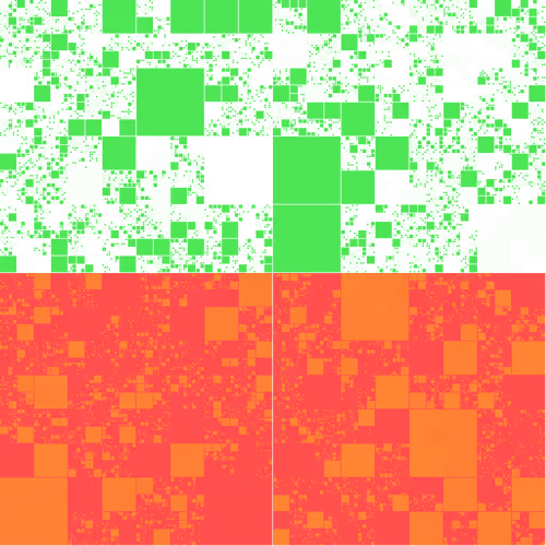 Block Glyph #262