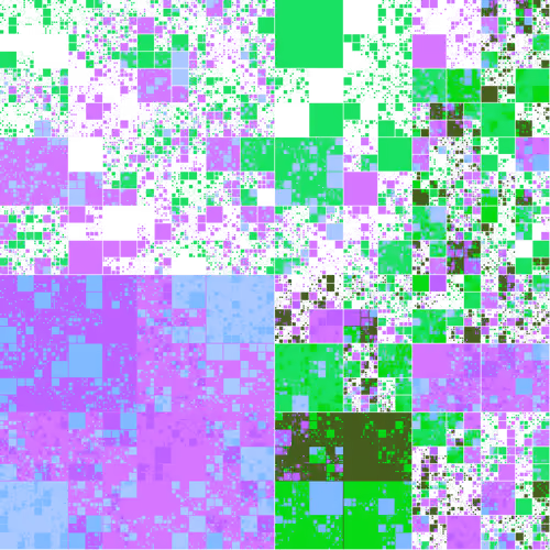 Block Glyph #327