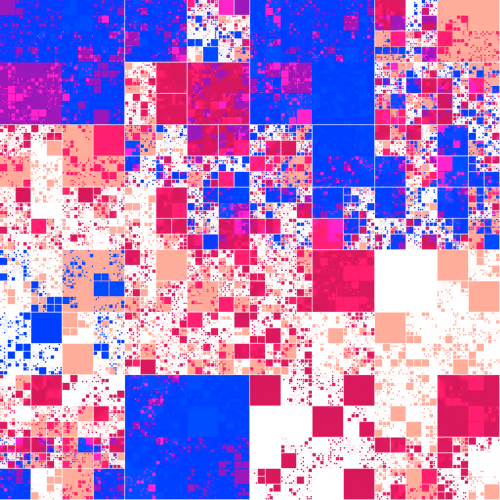 Block Glyph #681