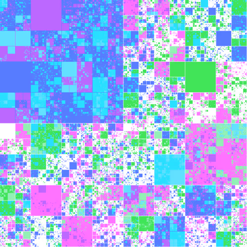 Item #272 Media