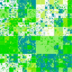 Block Glyph #647