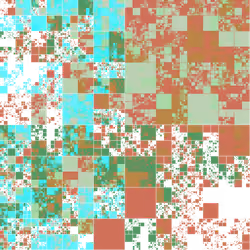 Block Glyph #684